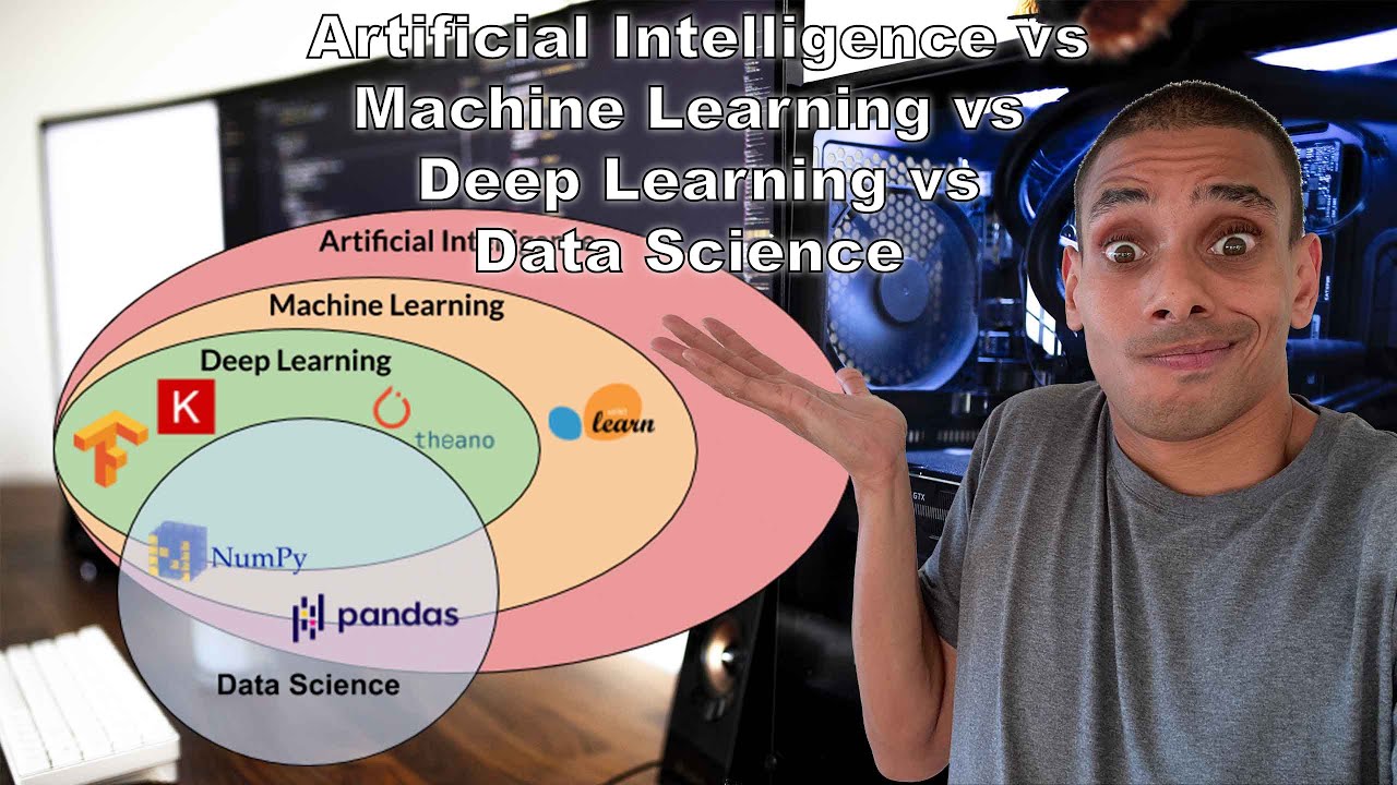 AI, Machine Learning, Deep Learning & Data Science Explained 🤖