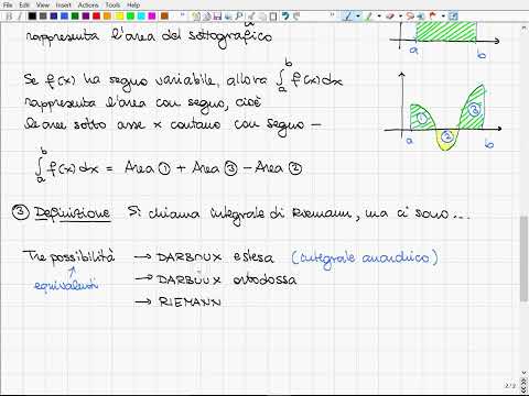 55. Analisi matematica 1