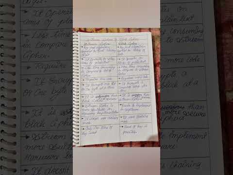 Differentiate between Stream Cipher & Block cipher||c&ns