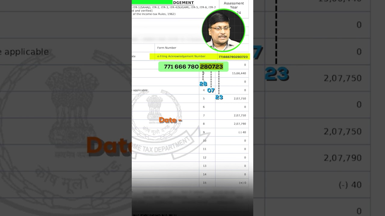 Understanding ITR Acknowledgement: Key Insights for AY 2024-25