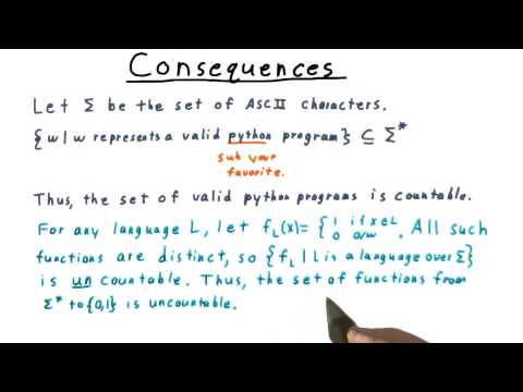 Consequences - Georgia Tech - Computability, Complexity, Theory: Computability