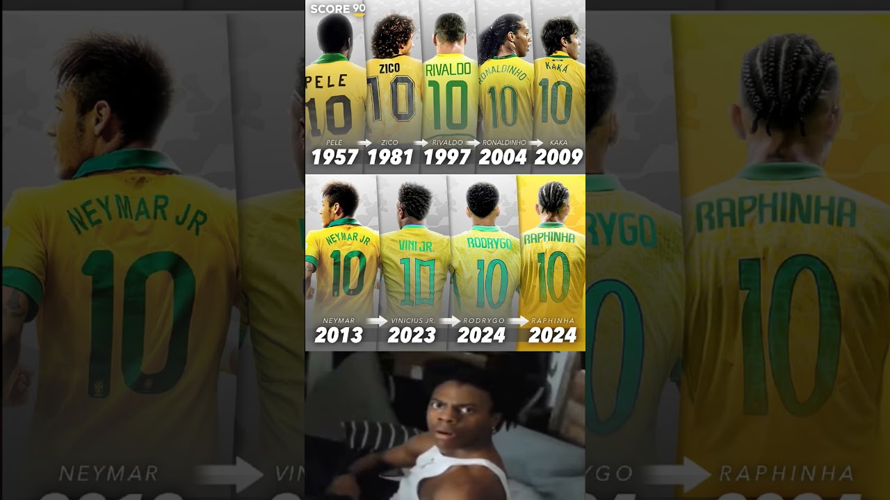 Raphinha to Wear Brazil’s Iconic Number 10 Jersey 🇧🇷