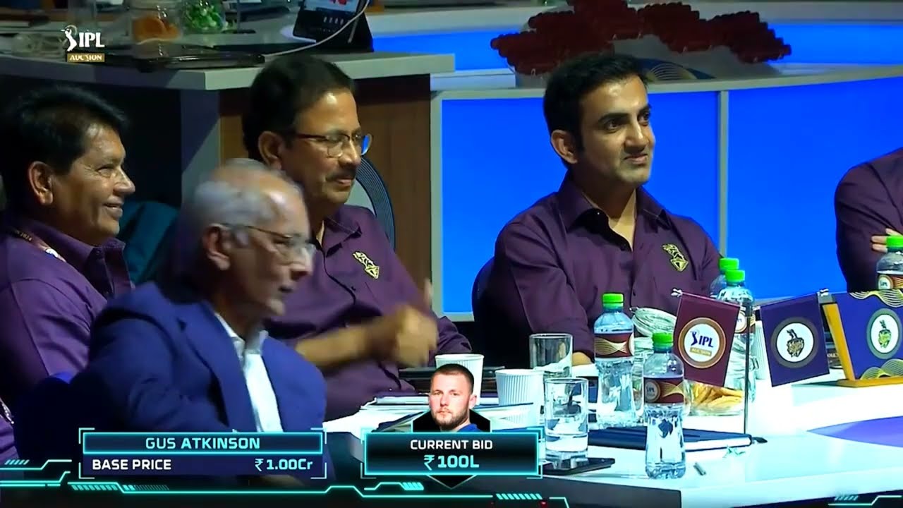KKR Squad for IPL 2024 Mega Auction ๐