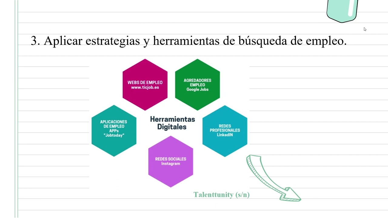 Certificado de Profesionalización en Docencia para la Formación Profesional para el Empleo (SSCE0110)