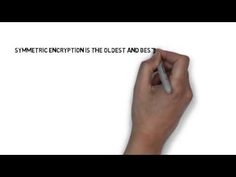 Facts about Encrypting