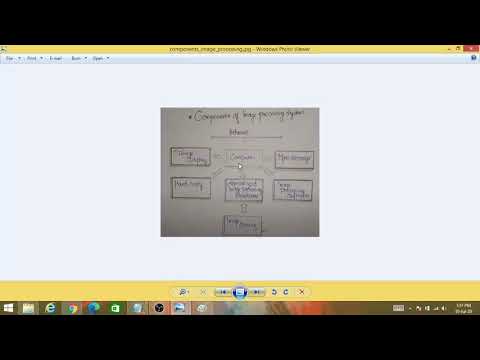 Digital Image Processing