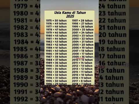 "Berapa Usia Kamu di Tahun 2025? Cek di Sini!#usia #umur #fyp