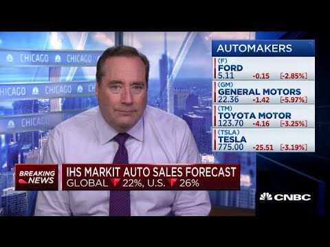 Global auto sales will fall 22% due to coronavirus: IHS Markit report