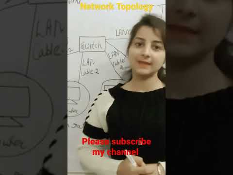 What is networking with easy steps