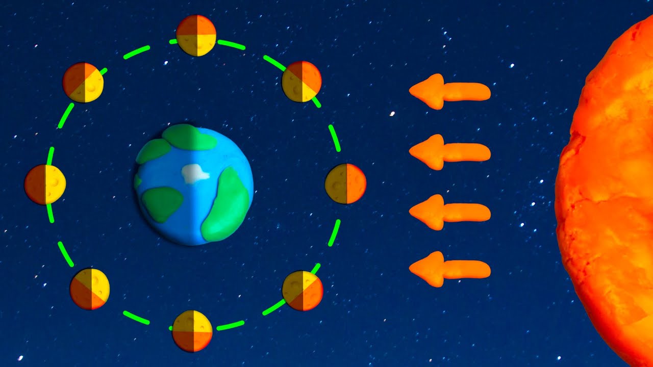 Интересные факты о Луне 🌕