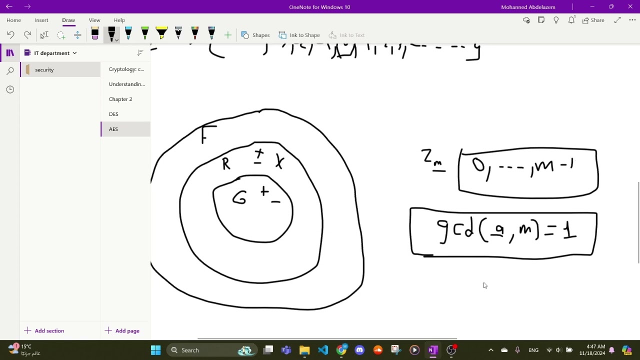Cryptography Essentials: Chapter 4, Part 1 🔐