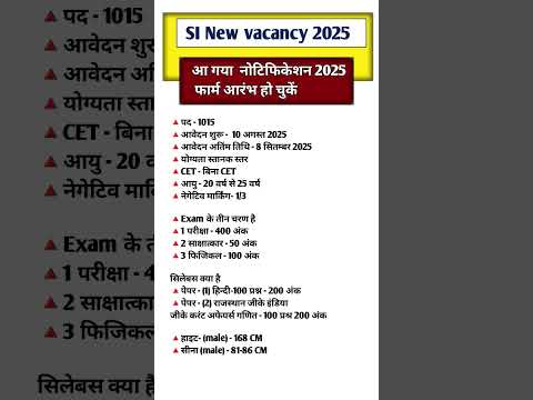 Sub Inspector Notification 2025 Si New vacancy 2025 si syllabus Exam form date 2025 #sinewvacancy