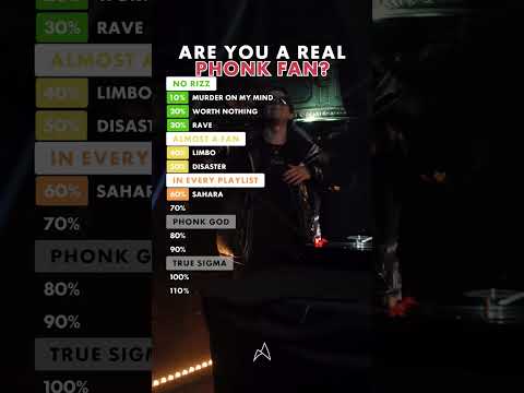 How many PHONK songs do you know? Impossible Phonk songs challenge