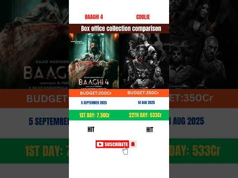 #Baaghi 4 vs coolie# box office collection comparison#