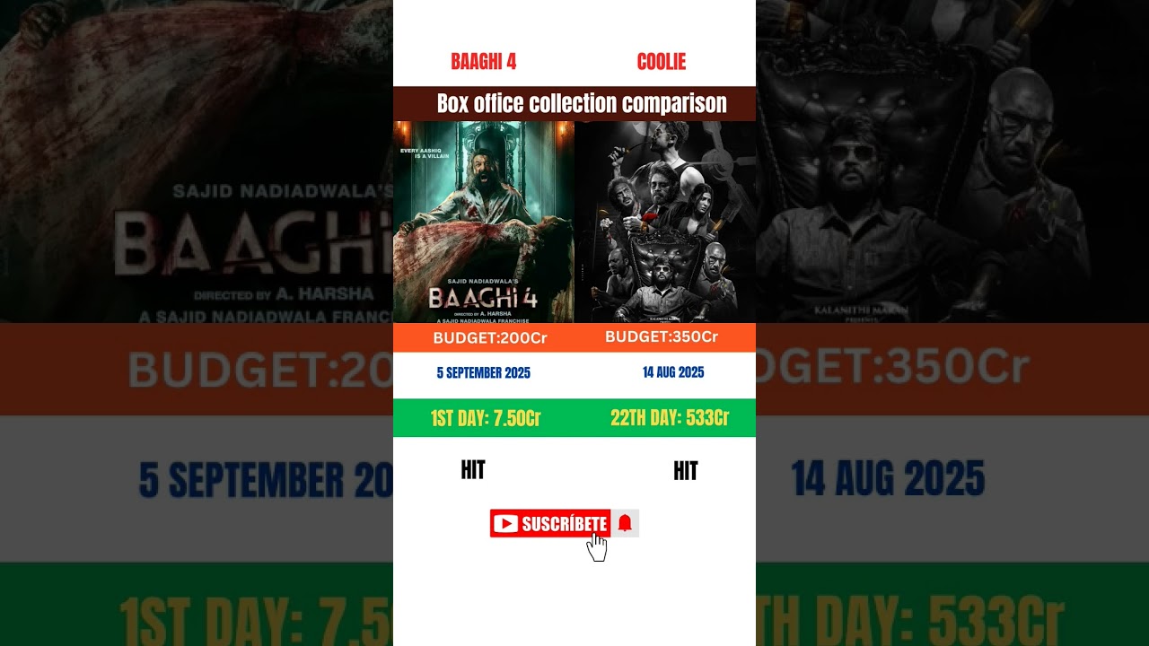 Baaghi 4 vs Coolie: Box Office Showdown 💥