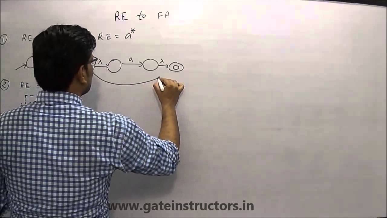 Transform Regular Expressions into DFA & NFA | Automata Theory Tutorial 🔍