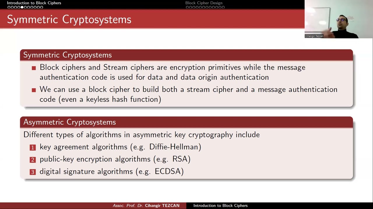 π Complete Guide to Block Ciphers: Concepts & Cryptography Basics