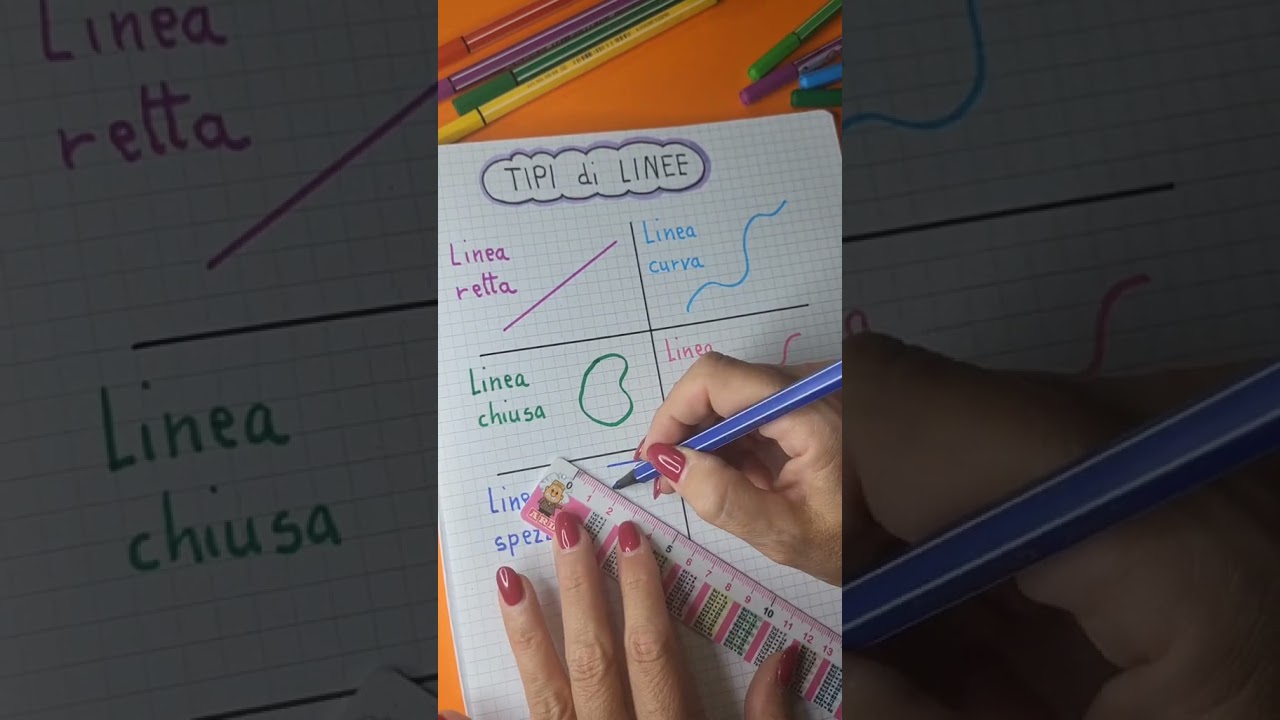 Tipi di linee in geometria per la scuola primaria