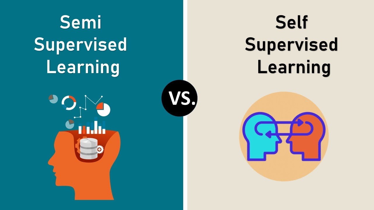 Semi vs Self-Supervised Learning Explained 🤖