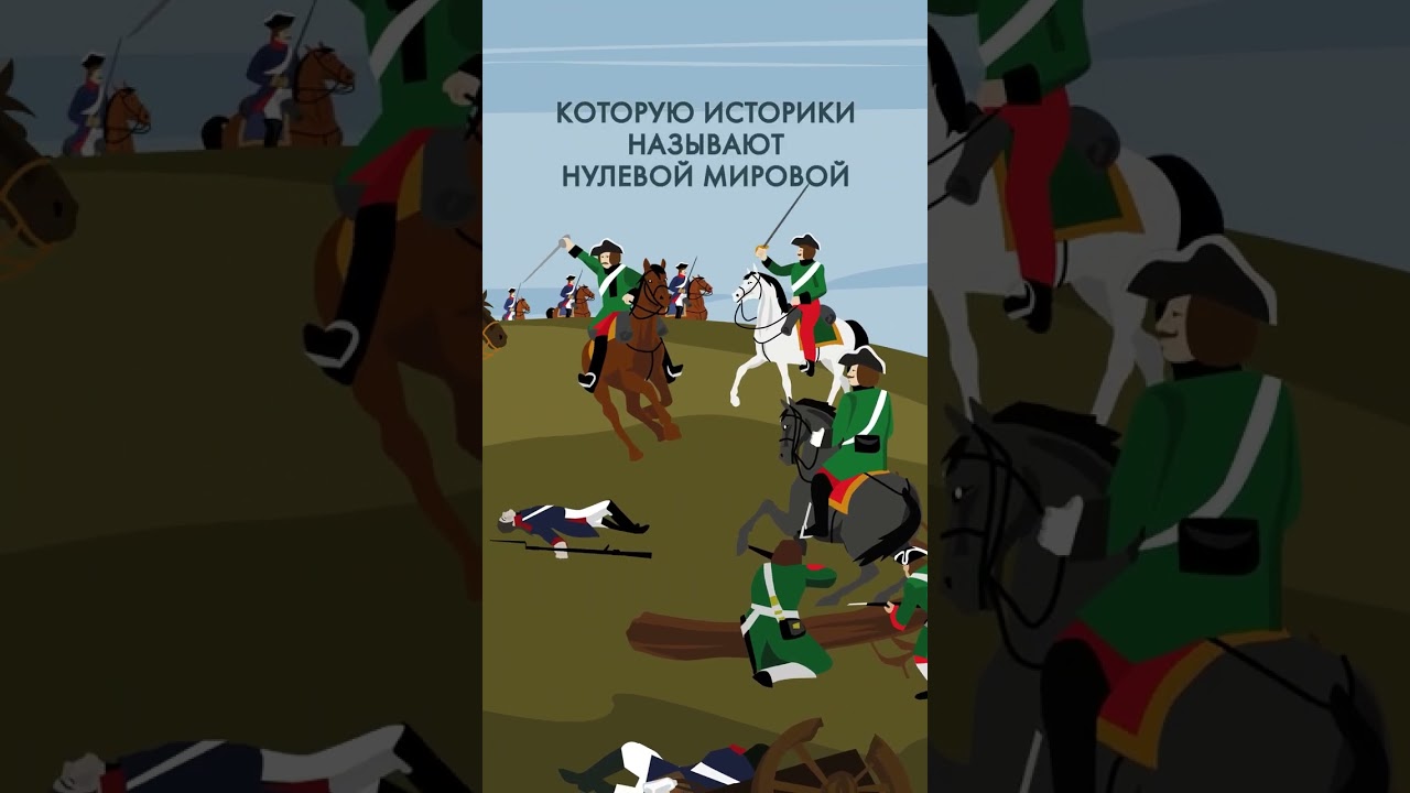 Россия превратилась в империю: исторический взгляд 🇷🇺