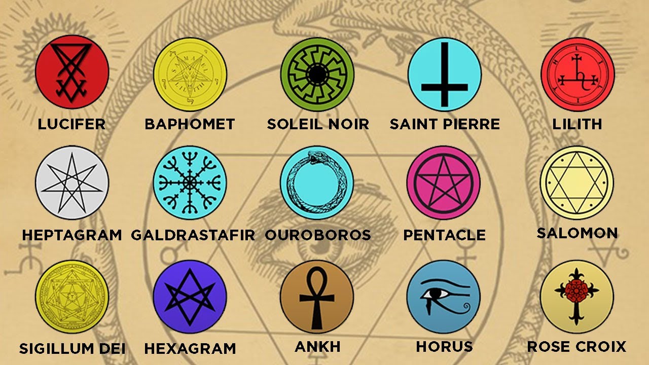 Symboles Occultes en 15 Minutes 🔮