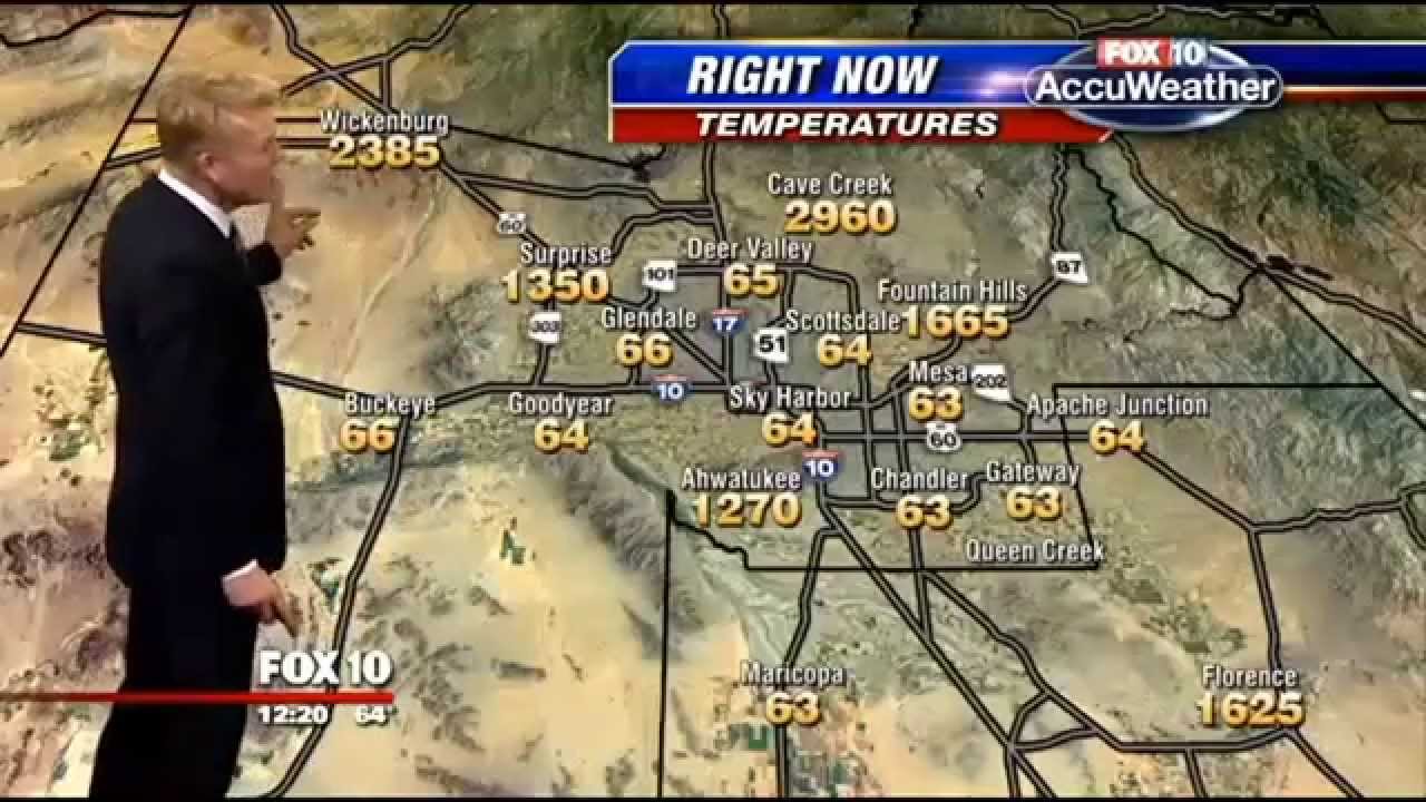 Hilarious Live Weather Map Malfunction Leaves FOX 10 Viewers Laughing 😂