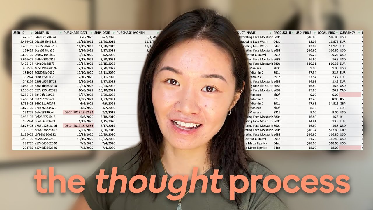 Master Data Cleaning: Essential Framework & Mentorship Opportunity ❄️