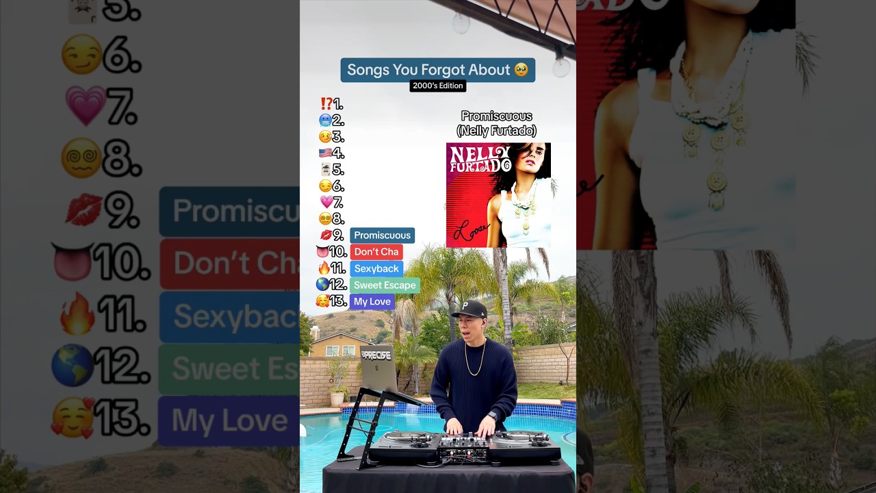 Forgotten 2000s Hits 🎶