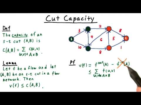 Cut Capacity Continued - Georgia Tech - Computability, Complexity, Theory: Algorithms