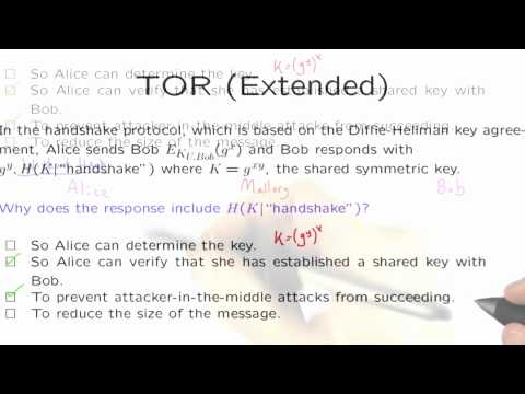 TOR Extended 3 - Applied Cryptography