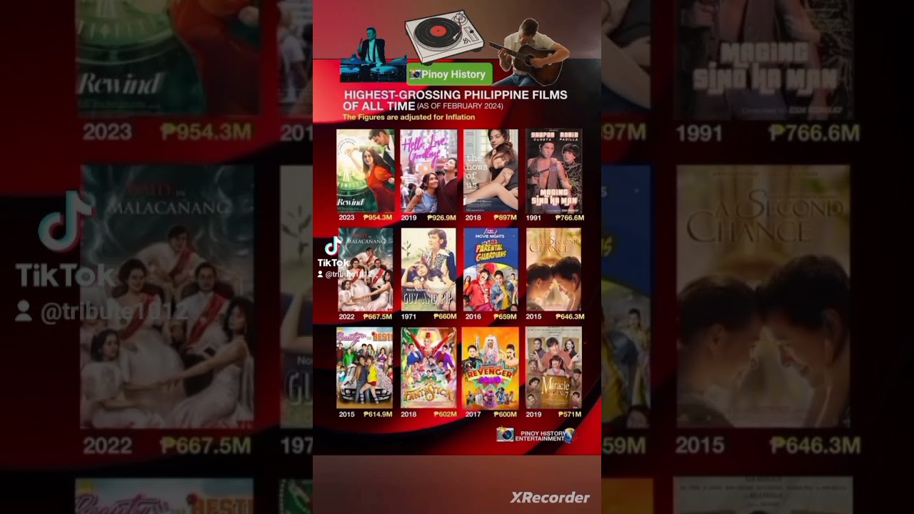 Top 10 Highest-Grossing Philippine Films of All Time 🎬