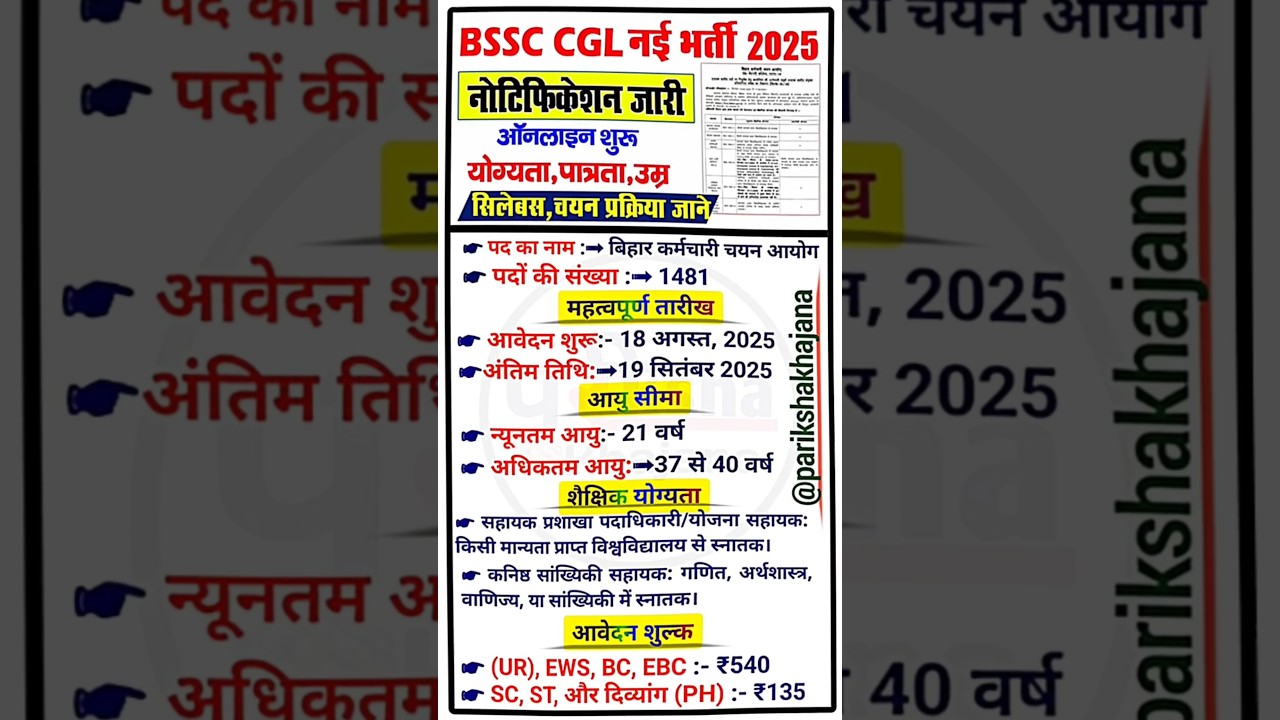 BSSC CGL 2025: 1481 Vacancies, Apply Online Now