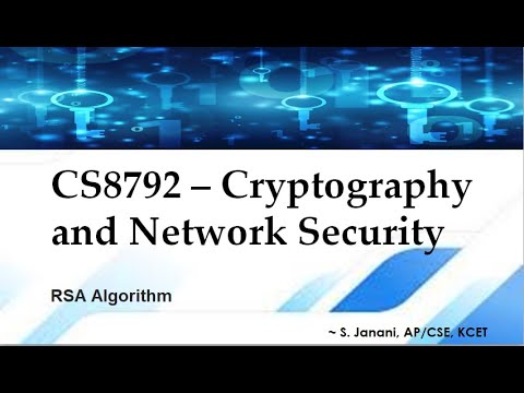 CS8792 - Cryptography and Network Security | Unit 3 - RSA Algorithm