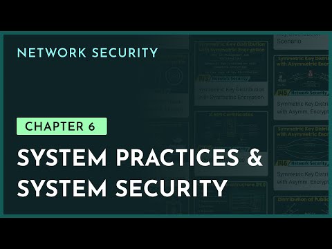 System Practices & System Security | Chapter-6 | Cryptography & Network Security | nesoacademy.org