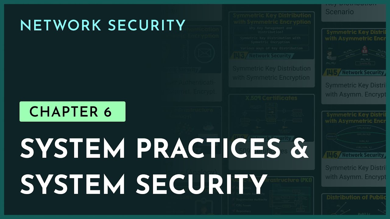 Master System Security & Cryptography: Essential Chapter 6 📚