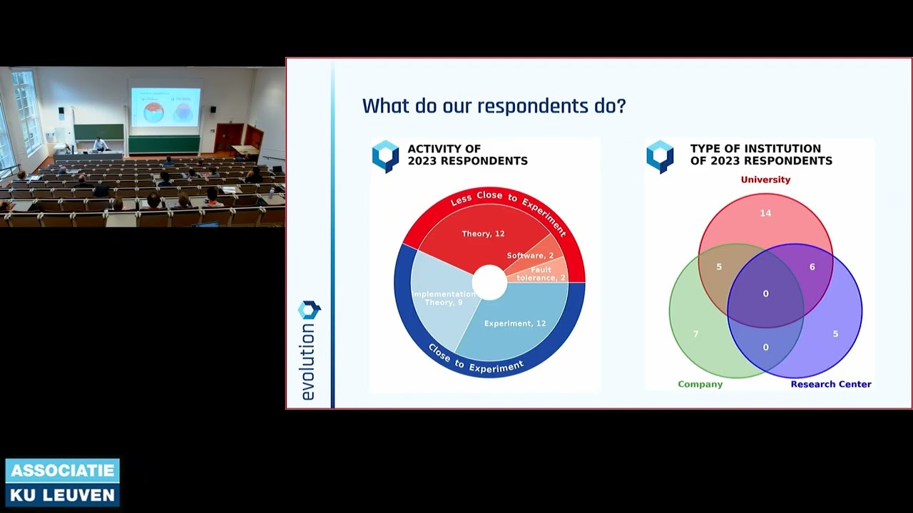 CiTiP-DistriNet-COSIC Seminar: Quantum-Safe Cryptography by Michele Mosca