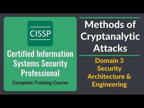 CISSP Methods of Cryptanalytic Attacks - Domain 3 Security Architecture & Engineering | Urdu | Hindi