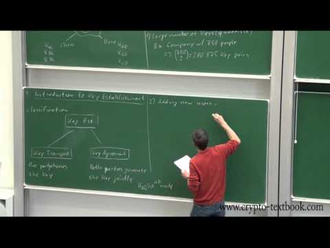 Lecture 26: Symmetric Key Establishment and Kerberos by Christof Paar
