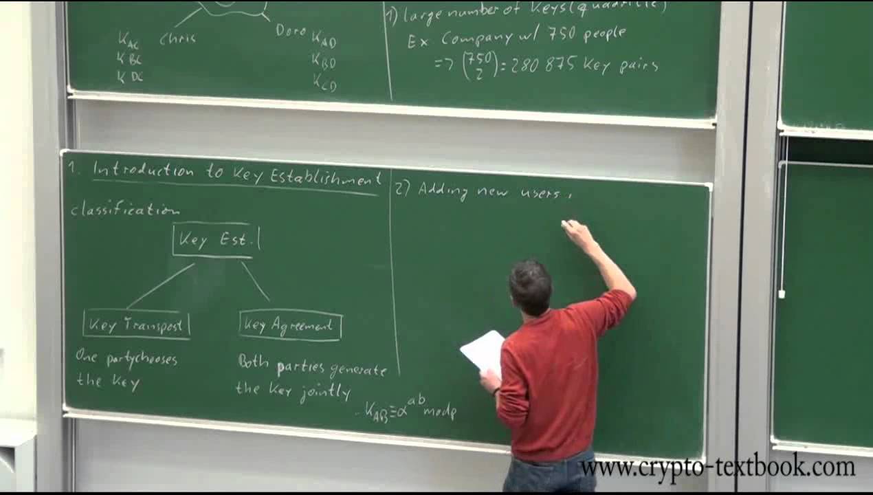 Lecture 26: Mastering Symmetric Key Establishment & Kerberos π by Christof Paar