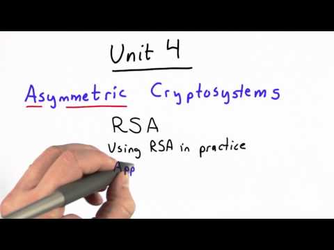 Asymmetric Cryptosystems - Applied Cryptography