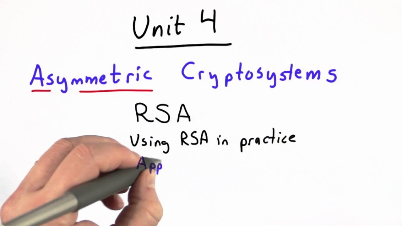 Master Asymmetric Cryptosystems in Applied Cryptography 🔐