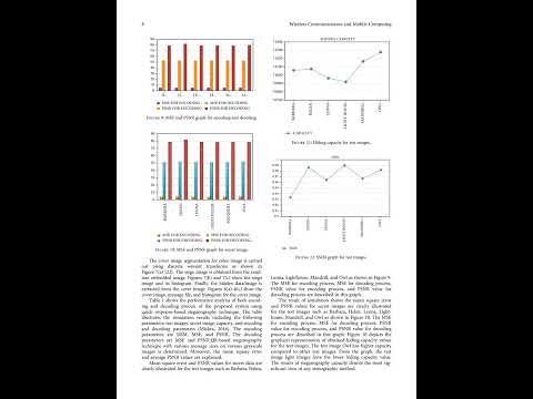 Histogram Shifting-Based Quick Response Steganography Method for Secure Communication