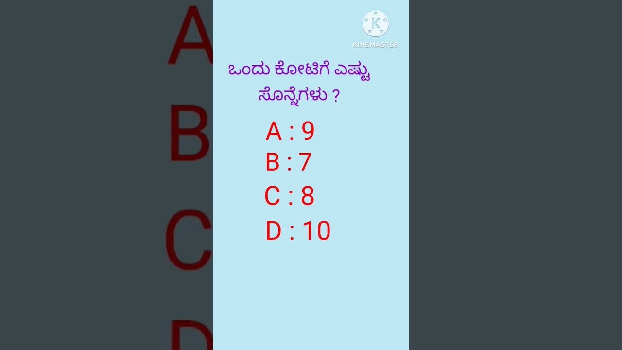 Kannada GK Quiz | ಸಾಮಾನ್ಯ ಜ್ಞಾನ ಪ್ರಶ್ನೆಗಳು 🧠
