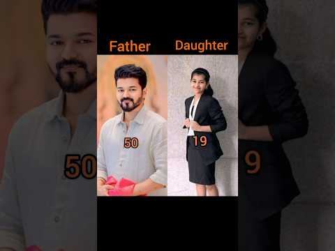South Indian Actors & Their Daughters Real Age || #south #indian #actors #daughters #age #shorts
