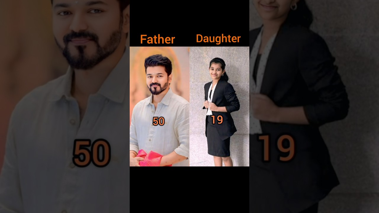 South Indian Actors & Daughters' Real Ages 👶