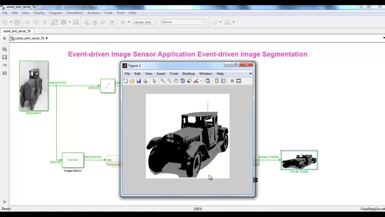 Signal Processing Projects in Matlab | Signal Processing Thesis in Matlab