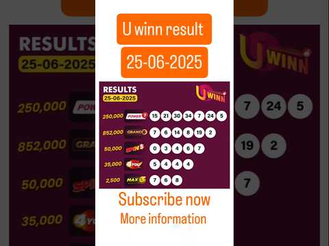 👉 U WINN Result Today 25-06-2025 | UAE Lottery Draw Result
