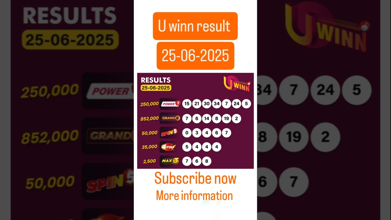 U WINN Result Today 25-06-2025 | UAE Lottery Draw Results