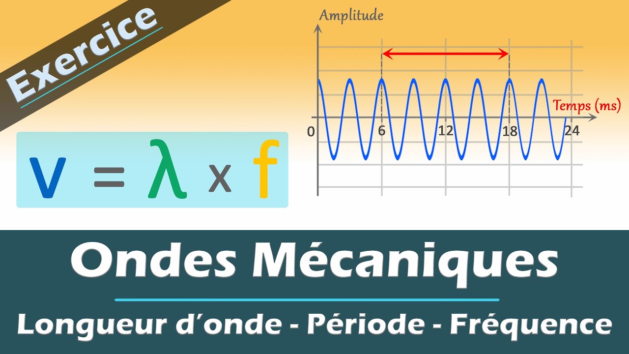 Ondes mécaniques : longueur d'onde, fréquence & période 📝