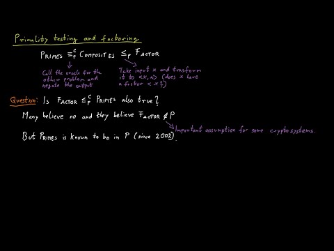 Factoring and Primality Testing